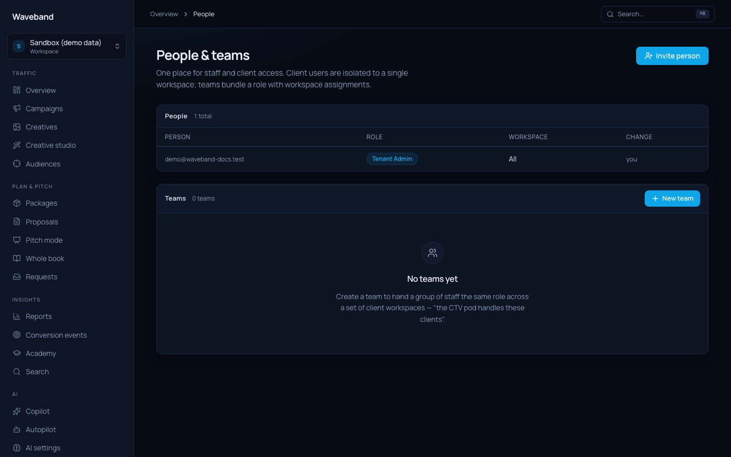 People management with invites and roles