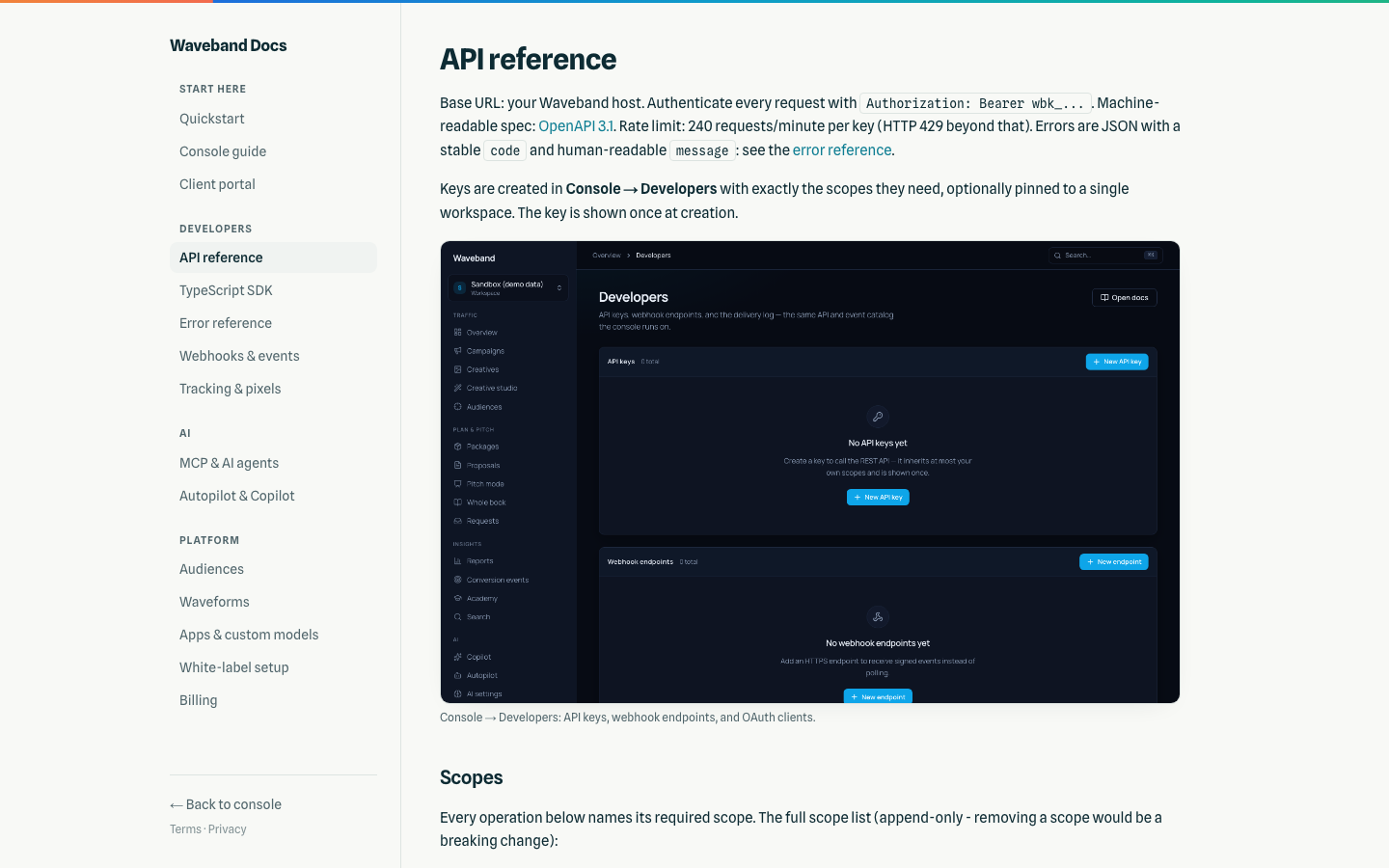 Waveband API reference documentation